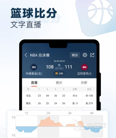 制定篮球交流计划以促进个人技能发展的方法_1